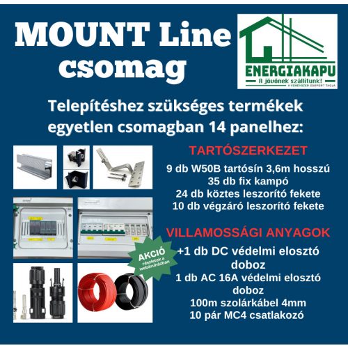 Egységcsomag tartószerkezet+villamossági anyagok 3 csomag esetén